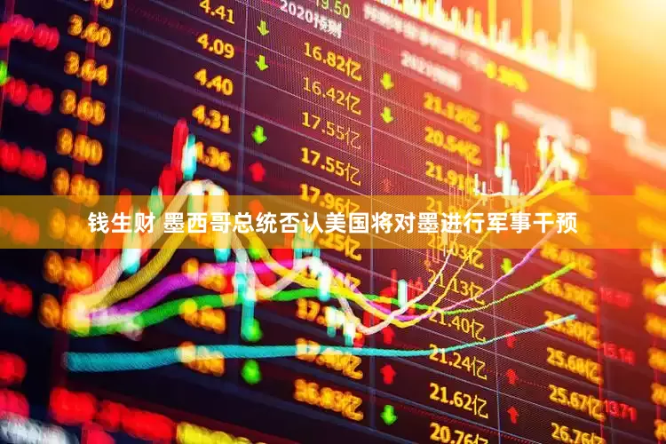 钱生财 墨西哥总统否认美国将对墨进行军事干预